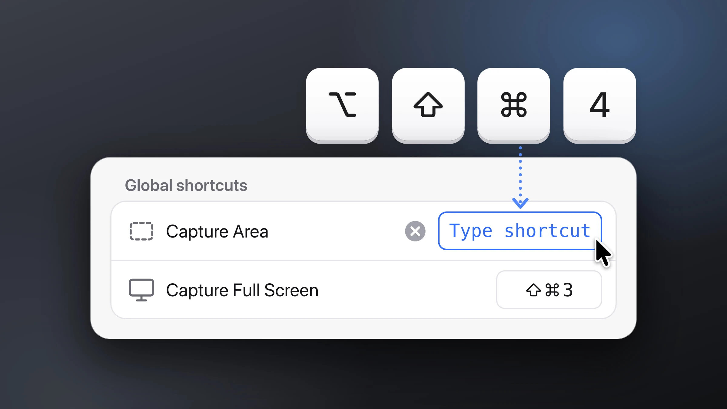 Large Option, Shift, Command and 4 keycaps with a dotted arrow down into Snapix Settings, where the Capture Area shortcut is recording and reads Type shortcut in blue under the pointer, above Capture Full Screen on Shift-Command-3