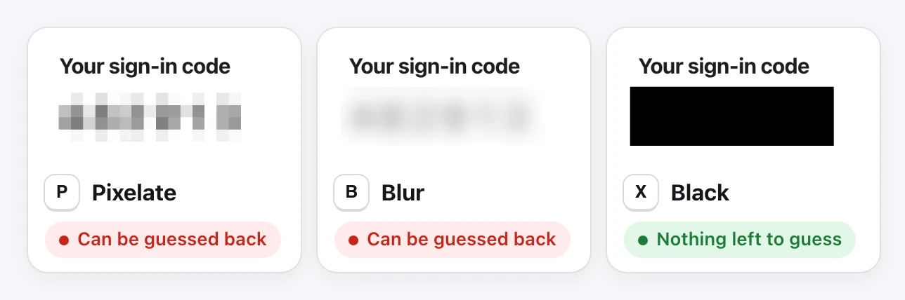 The same sign-in code hidden three ways in Snapix: Pixelate (P) and Blur (B) are marked 'Can be guessed back', Black (X) is marked 'Nothing left to guess'