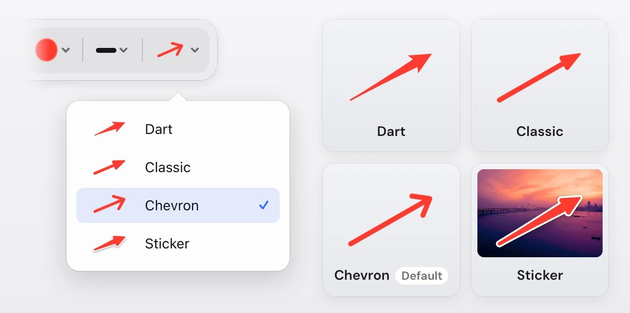 The Snapix Arrow style menu open under the toolbar, listing Dart, Classic, Chevron with a checkmark, and Sticker, next to the same arrow drawn large in each of the four styles, the Sticker one on a sunset photo in its own red