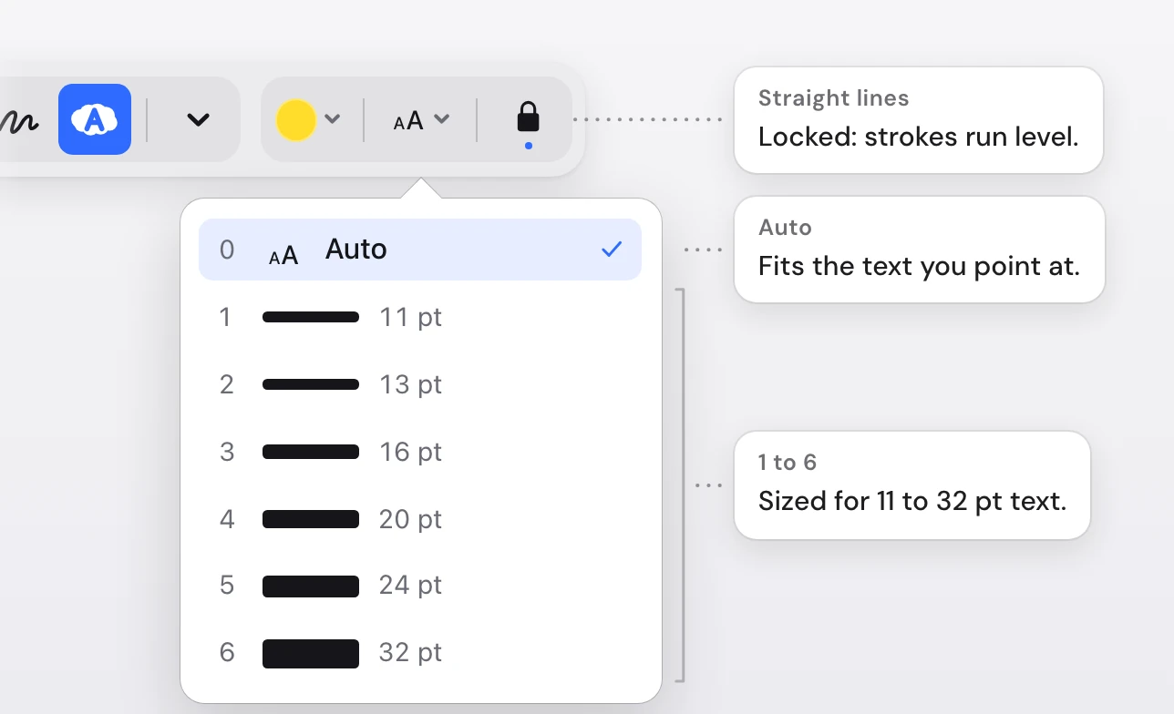 The Snapix toolbar with the Highlighter picked: a yellow color swatch, the Stroke size chip with its menu open listing Auto (0, checked) and 11, 13, 16, 20, 24 and 32 pt (1 to 6), and the closed Straight lines padlock, with notes saying Auto fits the text, 1 to 6 are fixed sizes, and the locked padlock keeps strokes level