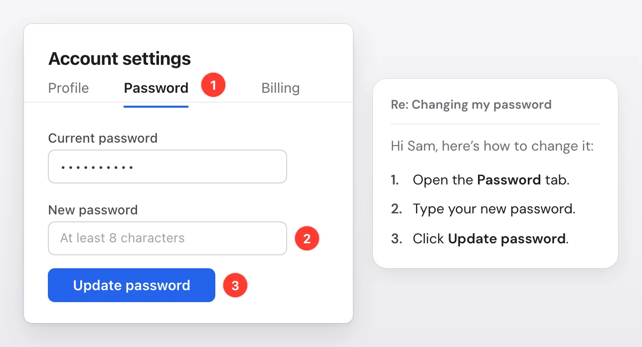 A screenshot of an Account settings page marked with red Snapix step badges: 1 beside the Password tab, 2 beside the New password field and 3 beside the Update password button, next to a reply that lists the same three steps with matching numbers