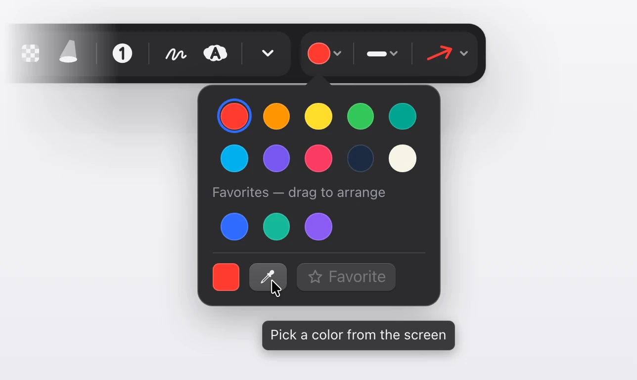 The Snapix editor toolbar with the color popover open under the red swatch: ten preset colors, a Favorites row with blue, green and purple, and at the bottom the color well, the eyedropper button under the pointer with the tooltip Pick a color from the screen, and a grayed-out Favorite button