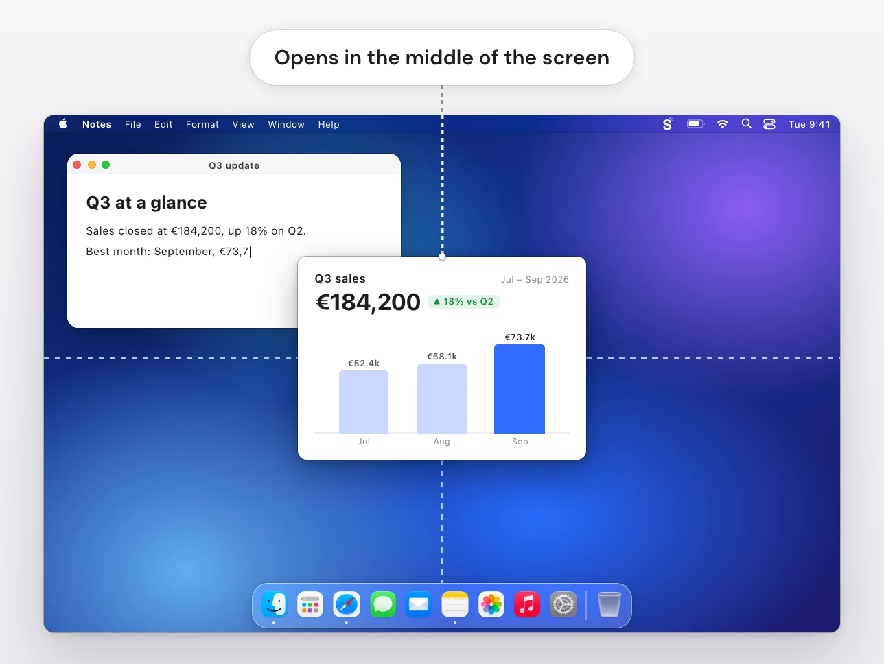 A pinned screenshot of a Q3 sales chart centered on a Mac screen between the menu bar and the Dock, over the corner of a Q3 update note where its numbers are being typed. Dashed guides run out from it to both sides of the screen and down to the Dock, and a dotted line runs up from its top edge, through the menu bar, to a label that reads Opens in the middle of the screen