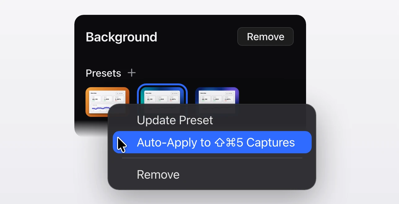 The top of the Snapix Background panel with three preset tiles, the current one ringed in blue, and the menu from right-clicking a tile: Update Preset, Auto-Apply to ⇧⌘5 Captures (highlighted) and Remove