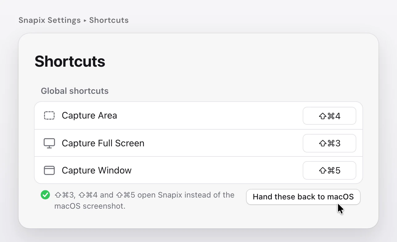 Snapix Settings, Shortcuts page: Capture Area Shift-Command-4, Capture Full Screen Shift-Command-3 and Capture Window Shift-Command-5, a green check with the line Shift-Command-3, Shift-Command-4 and Shift-Command-5 open Snapix instead of the macOS screenshot, and the pointer on the Hand these back to macOS button